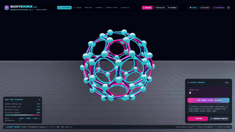 Animated simulation of probes ricocheting off the buckminster fullerene lattice