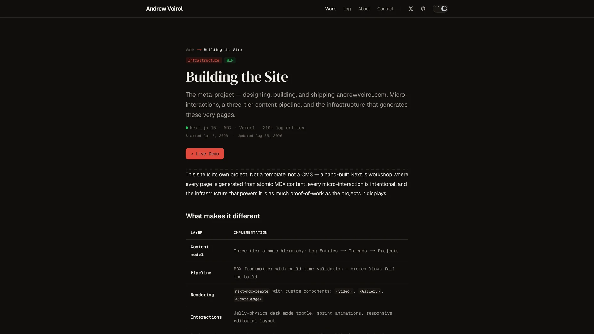 Detailed project case study page with interactive WebGL benchmarks and MDX components