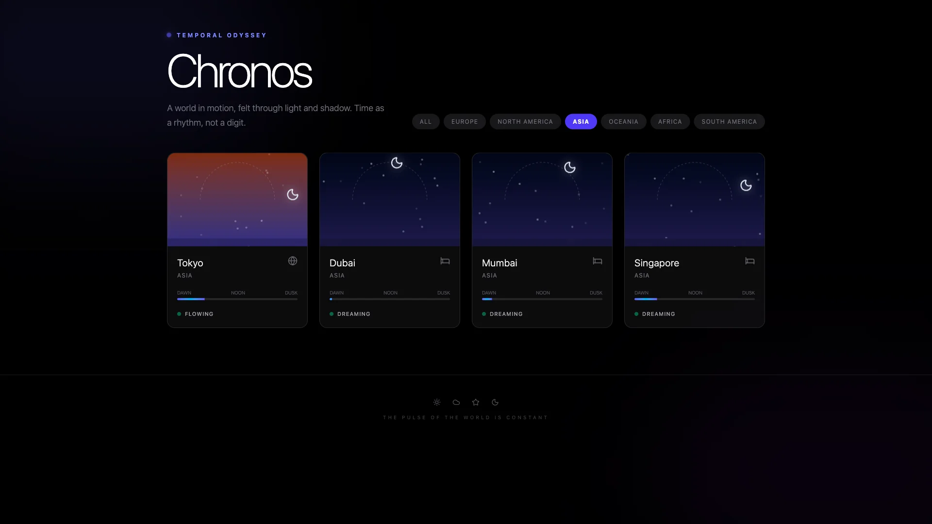Chronos regional filter active for Asia, displaying Tokyo, Dubai, Mumbai, and Singapore in deep night skies with Dreaming phase badges