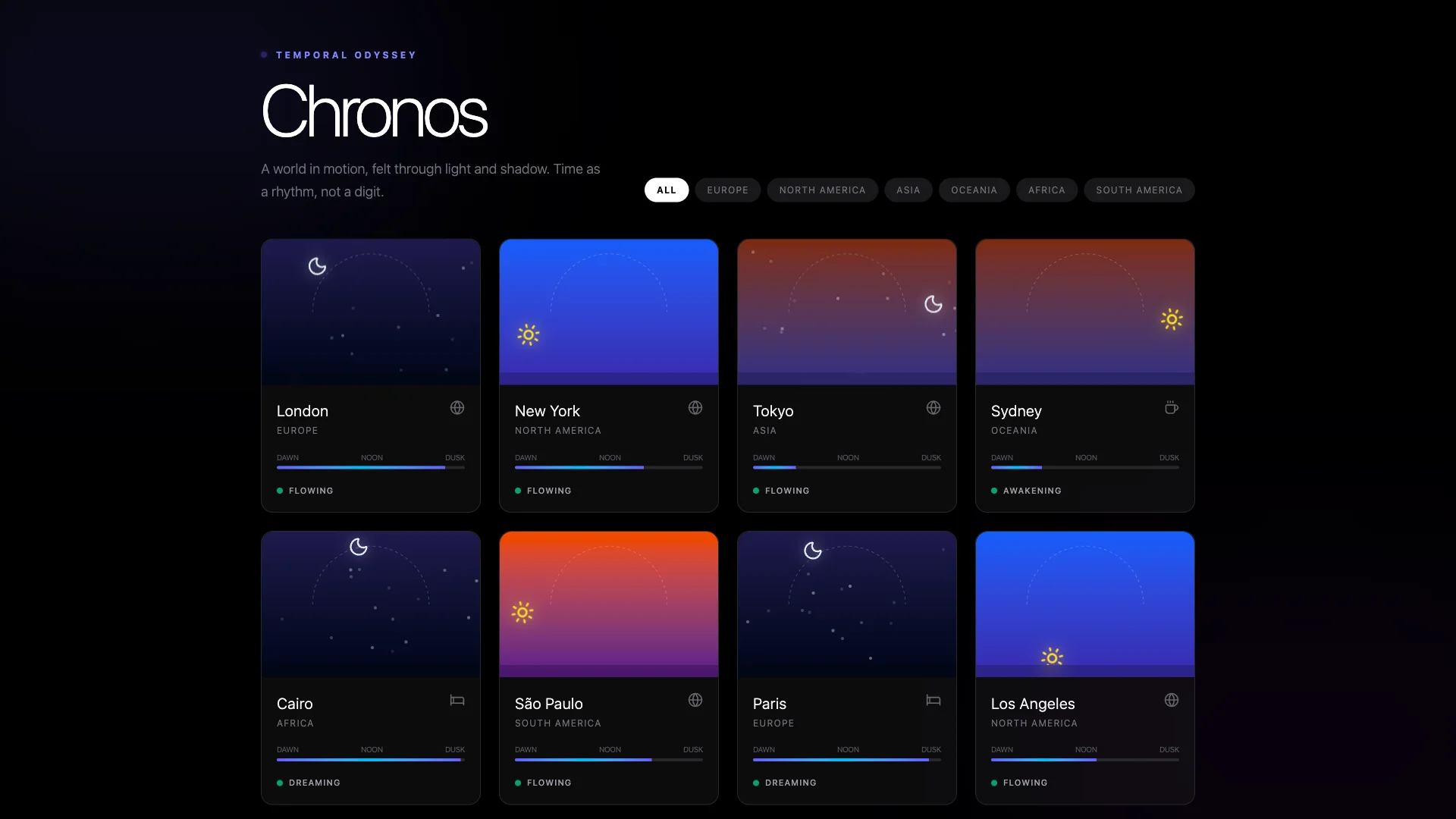 Chronos world clock showing 8 cities with dynamic sky gradients — London, New York, Tokyo, Sydney, Cairo, São Paulo, Paris, and Los Angeles