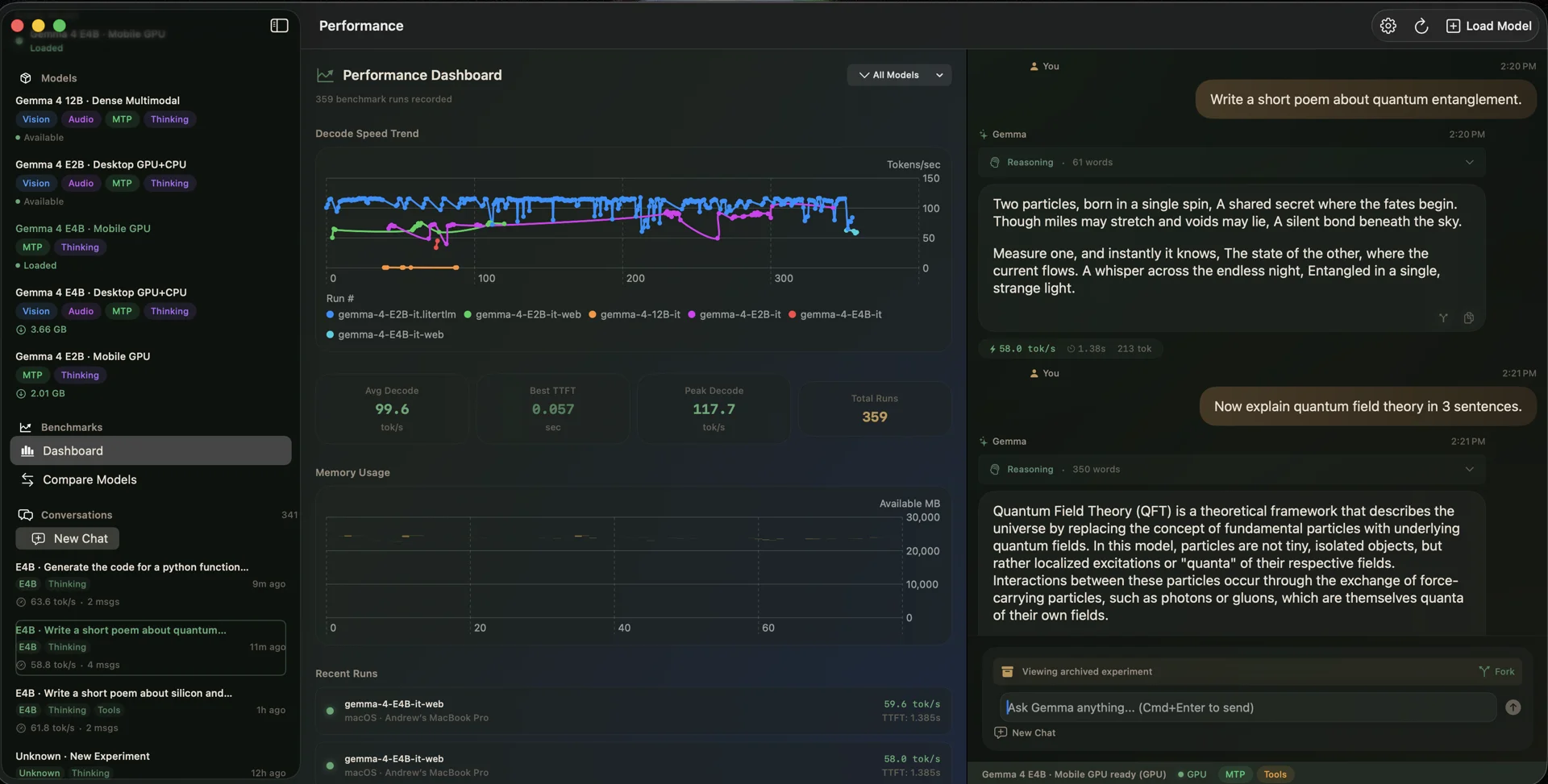 Edge AI Lab model comparison dashboard — decode tok/s, TTFT, and average tokens for multiple Gemma 4 configurations across LiteRT, GGUF, and GPU+CPU backends, with gemma-4-E2B-it leading at 157.1 tok/s