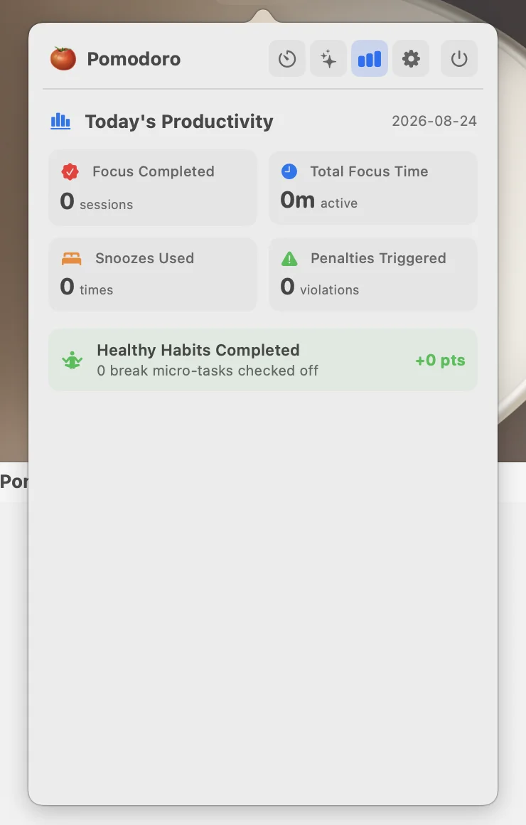 Today's Productivity dashboard with Focus Completed, Total Focus Time, Snoozes Used, and Penalties Triggered