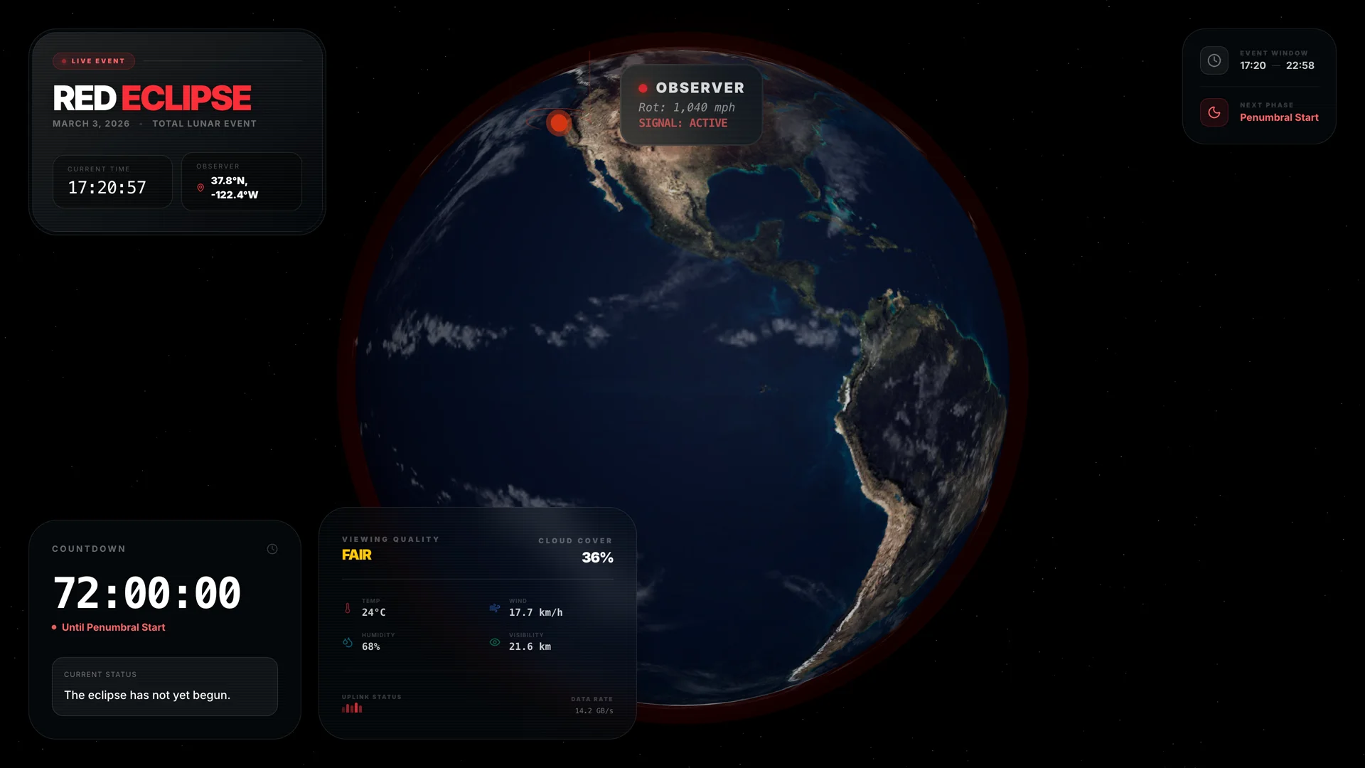Red Eclipse 2026 total lunar event dashboard with 3D rotating globe, blood-red atmospheric halo, and observer telemetry HUD