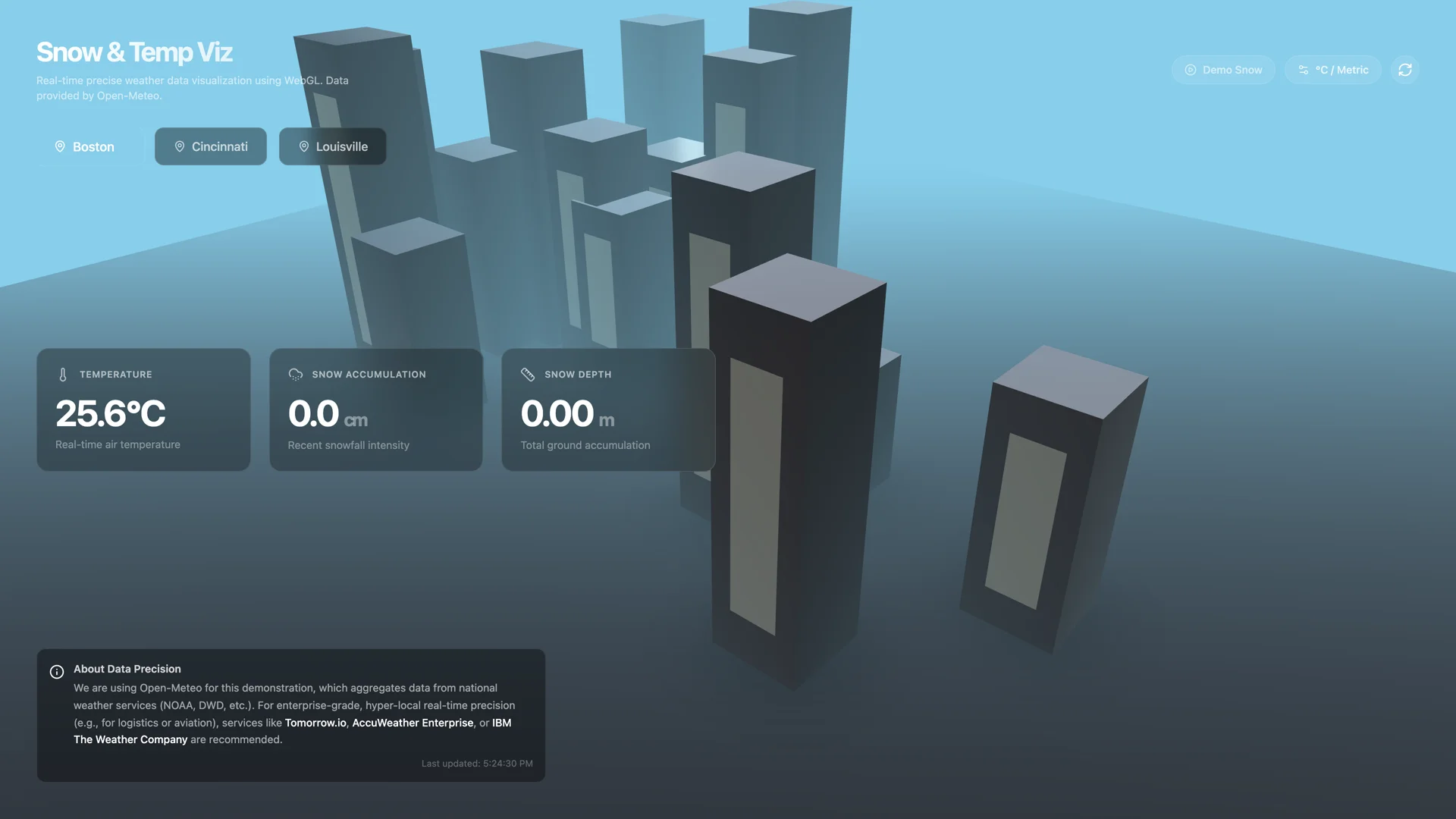 3D weather visualization showing procedural city skyline with Open-Meteo temperature and snow accumulation telemetry cards
