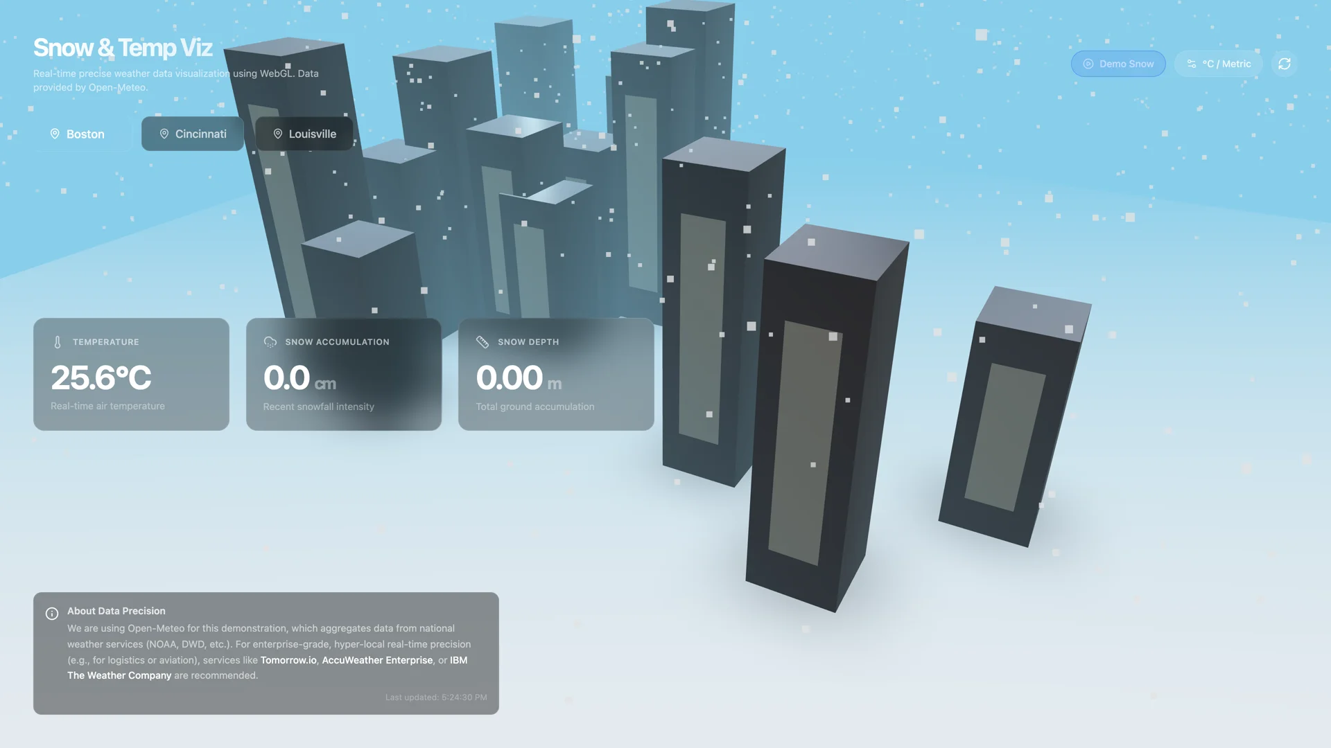 Demo snowstorm mode activated with falling WebGL particle snow accumulating over rooftop geometry